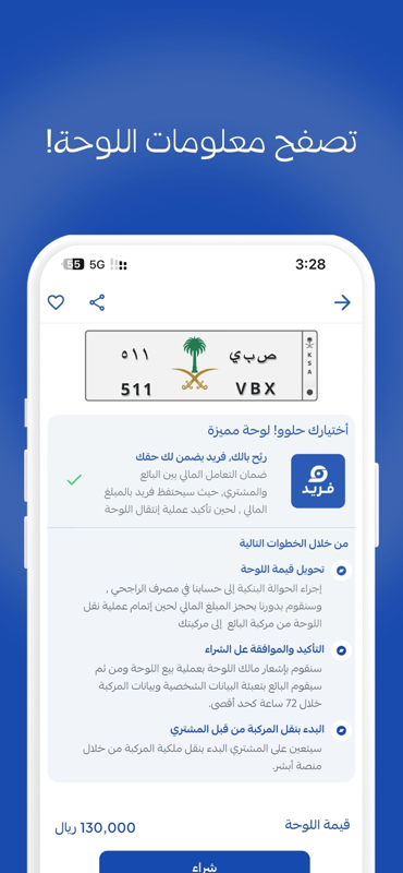 شاشة تفاصيل اللوحة المميزة في تطبيق فريد مع خطوات الشراء وضمان نقل الملكية